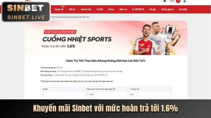 Câu lạc bộ VIP vwbet với nhiều đặc quyền